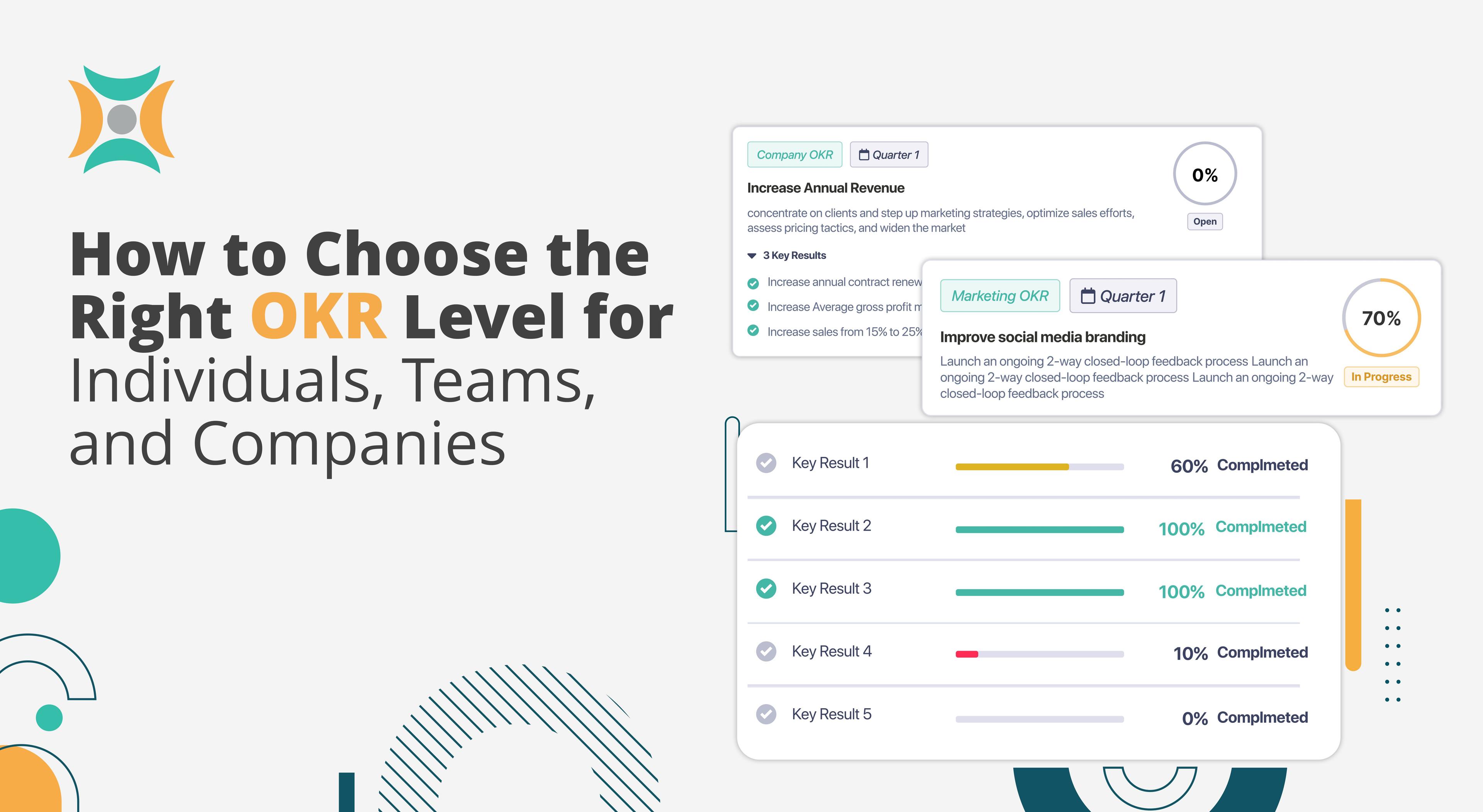 Company OKRs, team OKRs and individual OKRs 