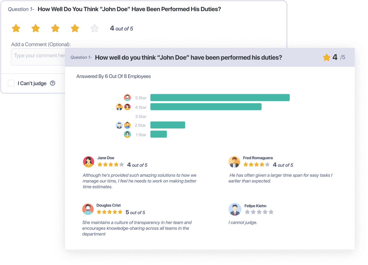 key strategic tool for peer-to-peer reviews