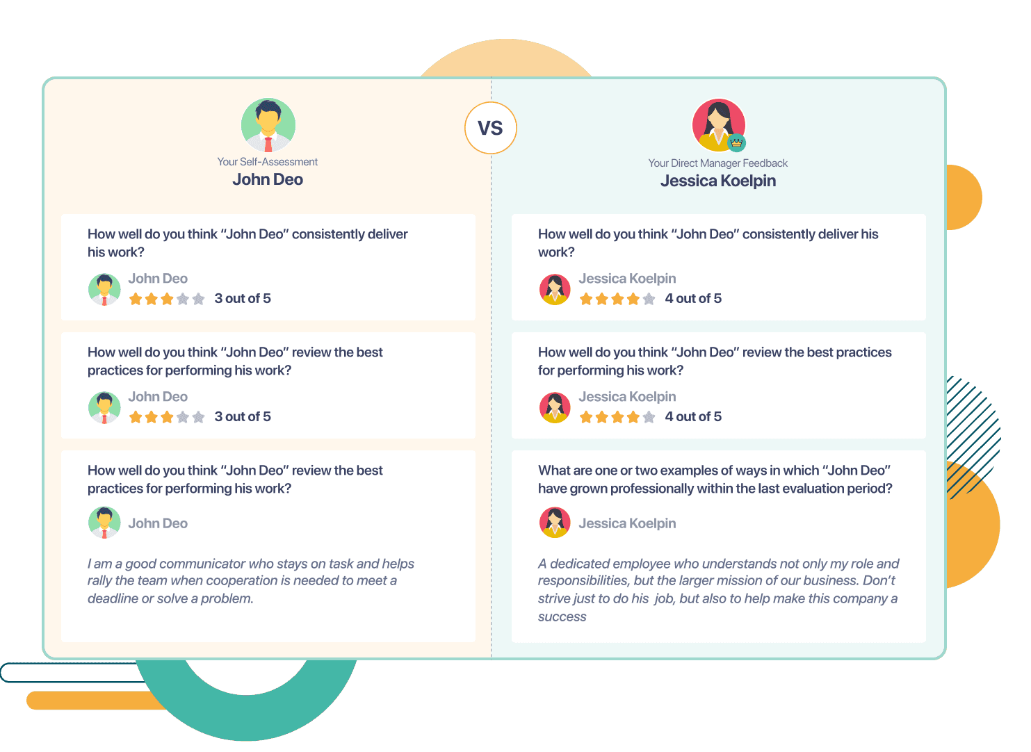 effective methods for implementing the learning and development approach