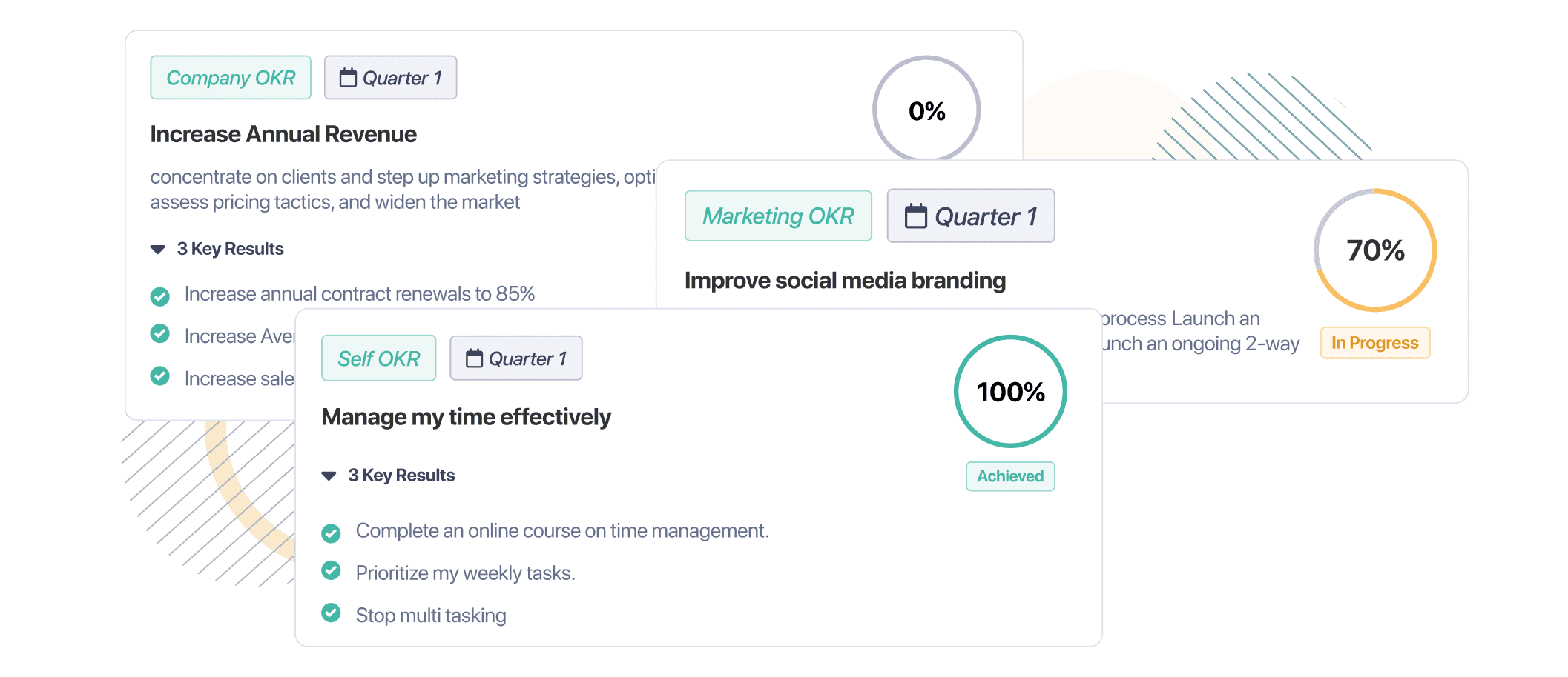 Gives your team solid points and a clear path to focus on