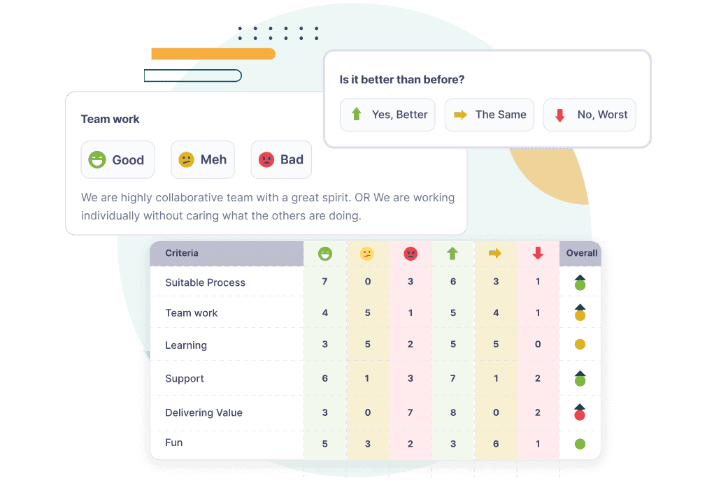 Foster Employee Satisfaction with Exceed.Space | Elevate morale, engagement, and productivity. Discover tools to create a happier, more motivated workforce for lasting success.
